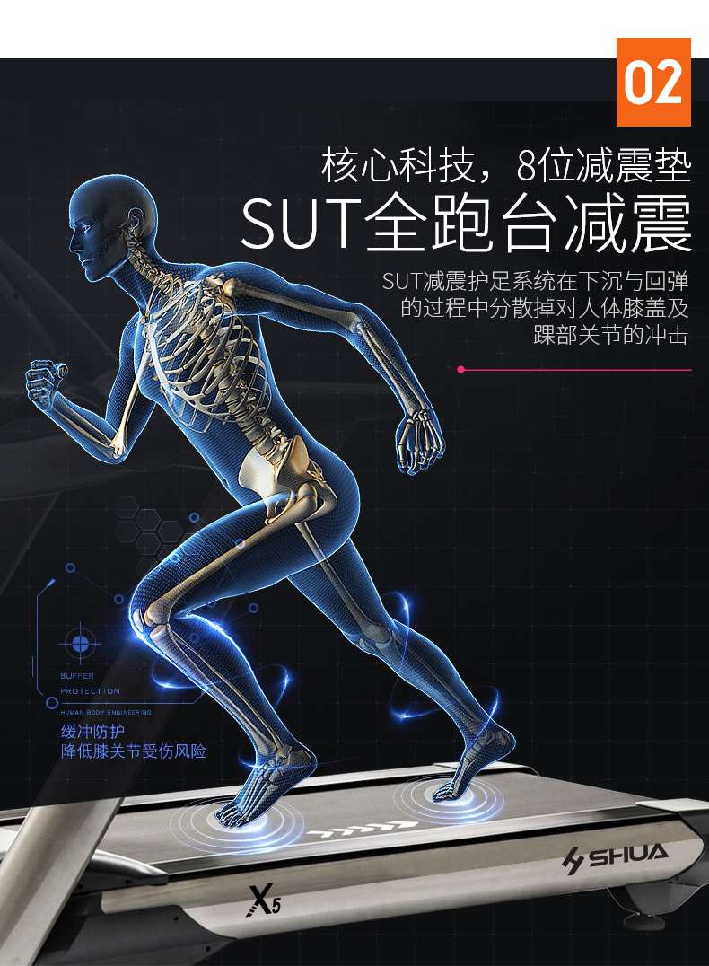 SH-T5517I(X5)跑步机 SH-T5517I(X5)跑步机