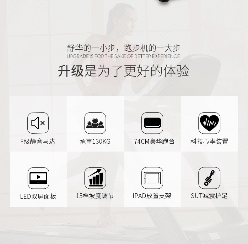 SH-T5517I(X5)跑步机 SH-T5517I(X5)跑步机