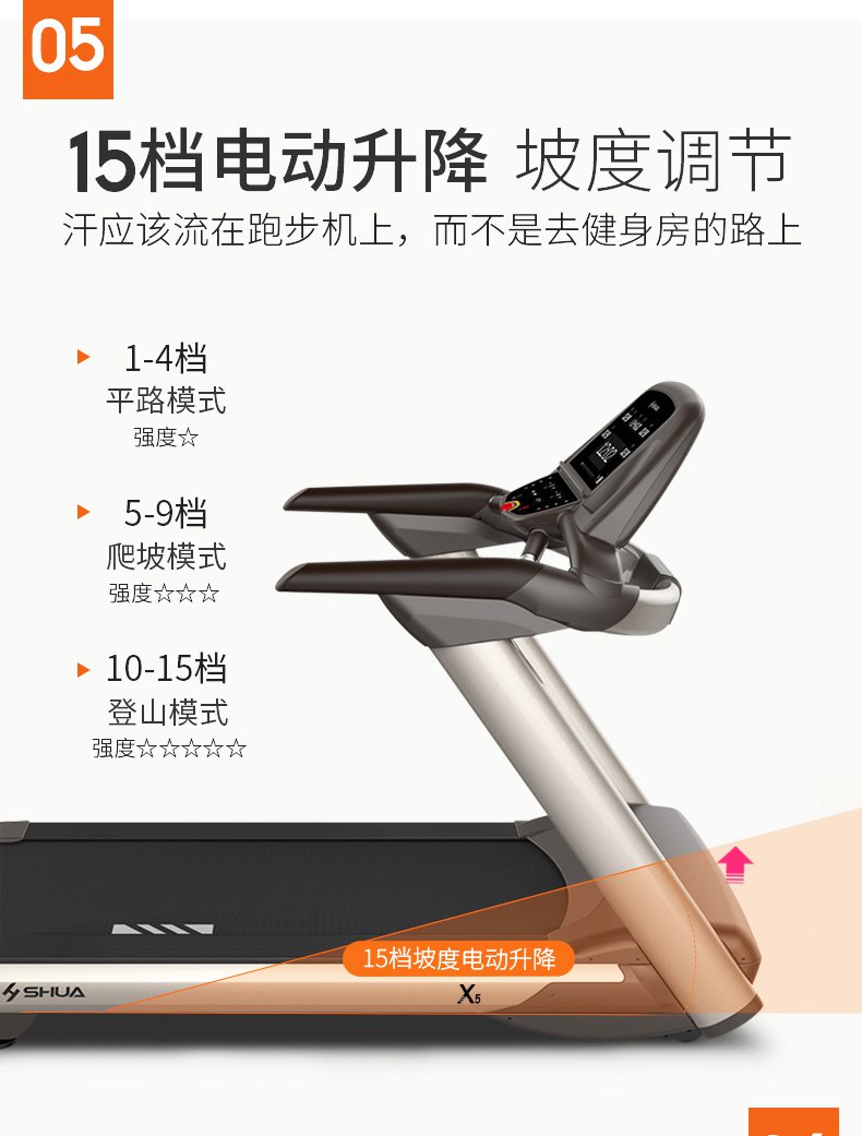 SH-T5517I(X5)跑步机 SH-T5517I(X5)跑步机