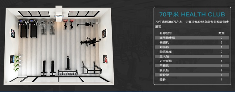 70平方健身室-今年会jinnianhui健身器材企事业健身解决方案 70平方健身室-今年会jinnianhui健身器材企事业健身解决方案