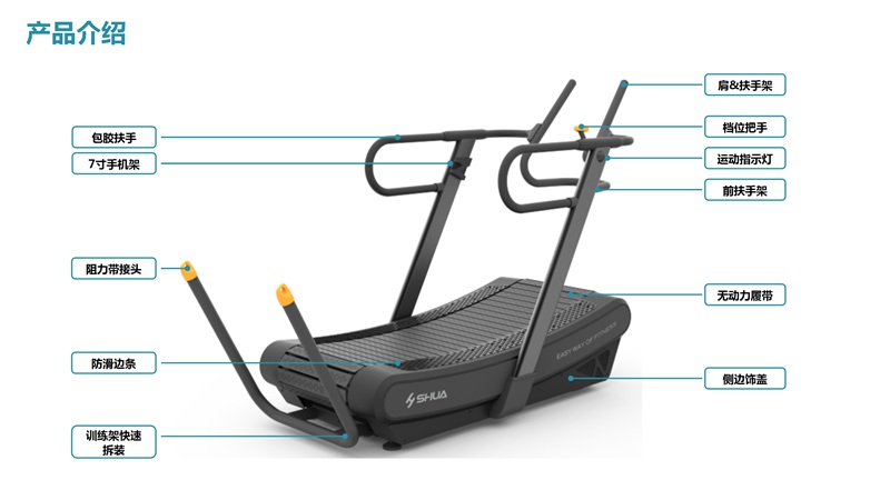 今年会jinnianhuiSH-T901Z无动力跑步机-广西今年会jinnianhui体育健身器材有限公司